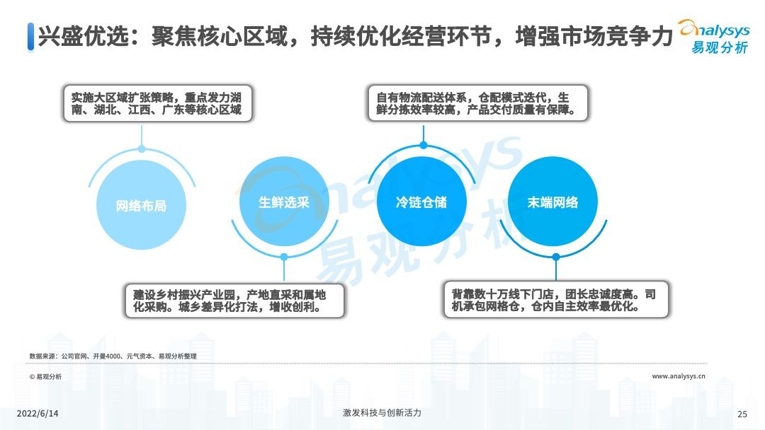 产品经理，产品经理网站